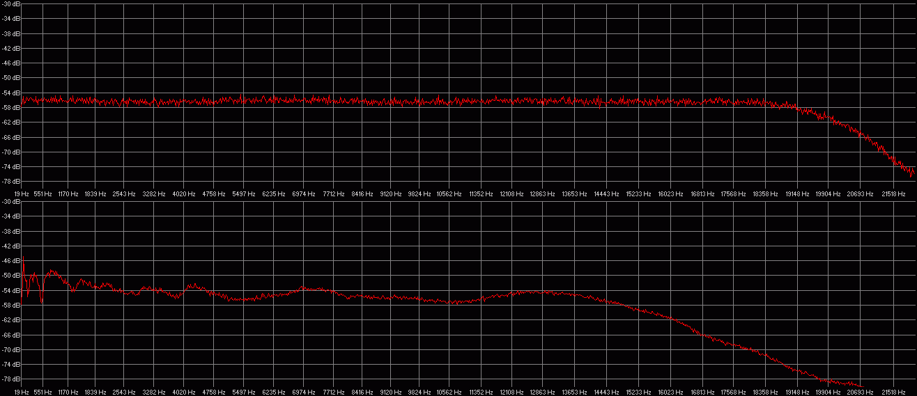 linear fft unmodified speakers